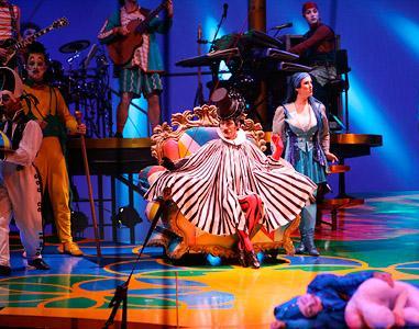 Cirque du Soleil